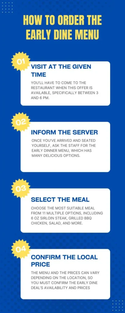 order early dine menu at Texas Roadhouse