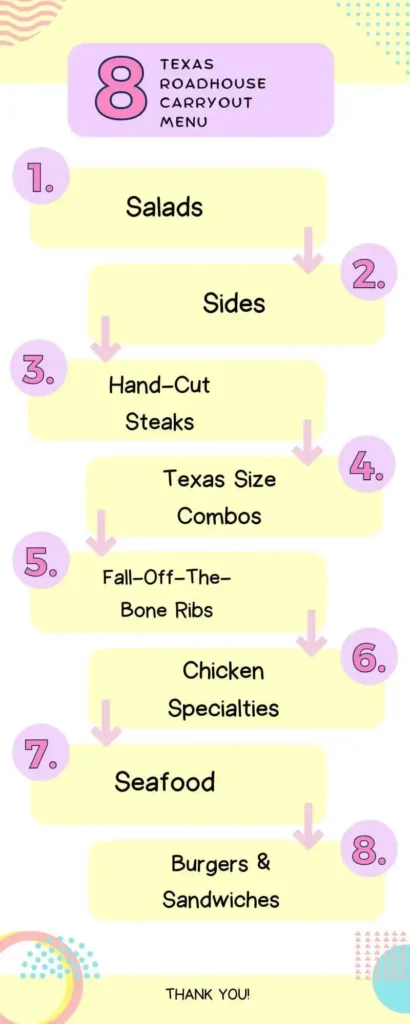 Texas Roadhouse menu for carryout