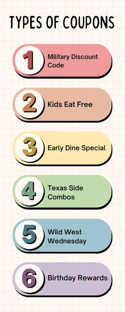 Texas Roadhouse coupon code types