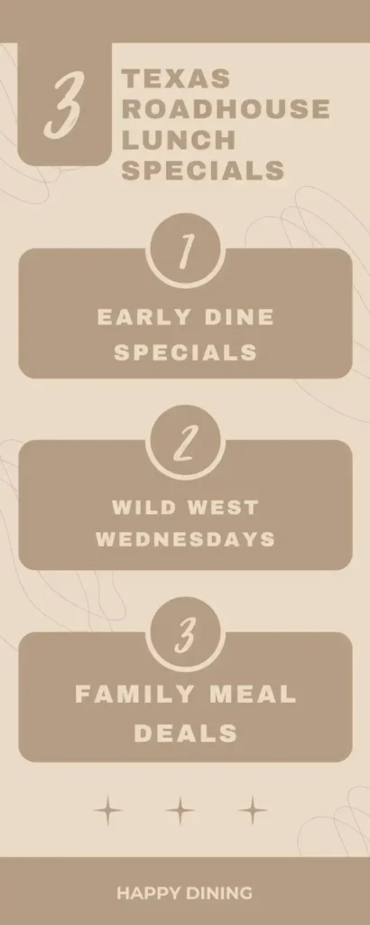 Texas Roadhouse lunch deals