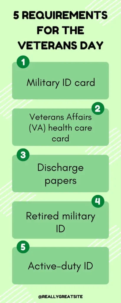 requirements for veterans day