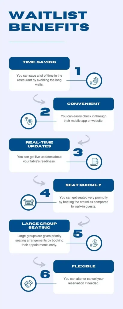 Waitlist benefits of Texas Roadhouse